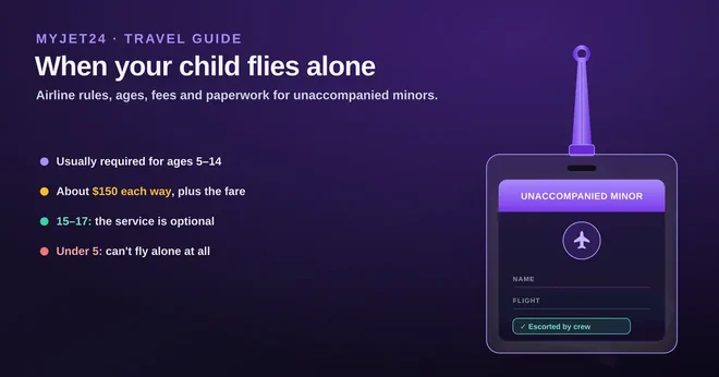 Unaccompanied Minors: Kids Flying Alone (2026)