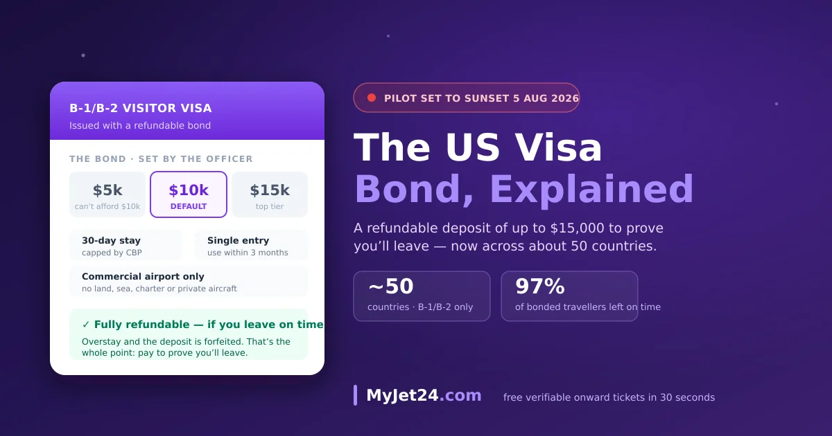 US B-1/B-2 visa bond 2026 — the three refundable bond tiers of $5,000, $10,000 and $15,000, with a 30-day single-entry stamp and the 50 countries now covered