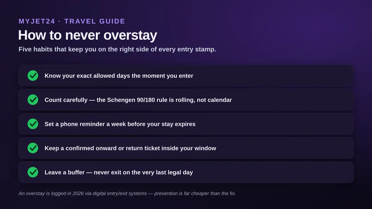 How to never overstay checklist: know your exact allowed days on entry, count the Schengen 90/180 rolling rule carefully, set a phone reminder a week before expiry, keep a confirmed onward or return ticket inside your window, and leave a buffer