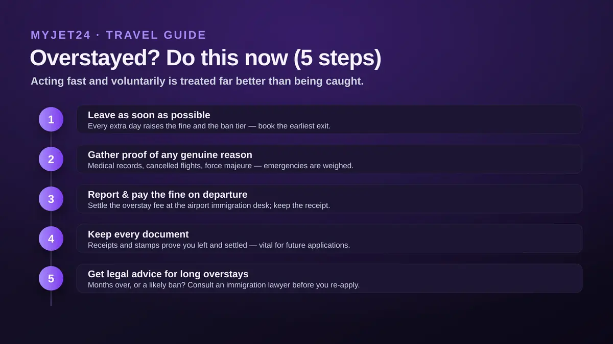 How to fix a visa overstay in 5 steps: leave as soon as possible, gather proof of any genuine reason, report and pay the fine on departure, keep every document, and get legal advice for long overstays