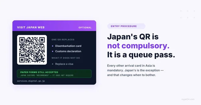 Visit Japan Web 2026: Do You Actually Need It?