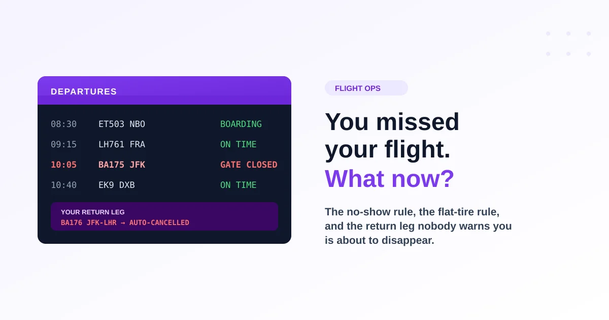 Airport departure board showing a closed gate and a return leg marked as automatically cancelled after a missed flight