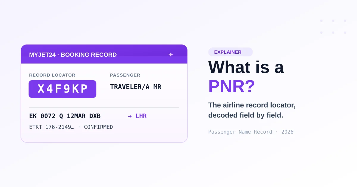 What is a PNR — an airline booking record showing a six-character record locator, passenger name and a decoded flight segment