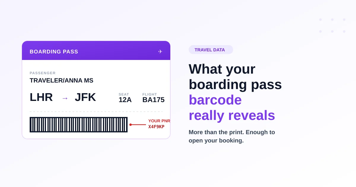 A boarding pass with its barcode highlighted, showing that the record locator PNR is encoded inside it